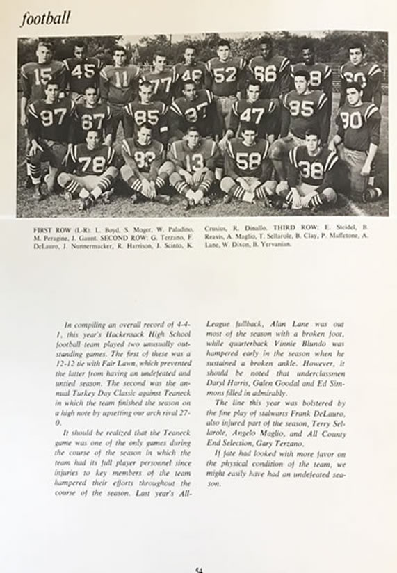 1966 Team Football Photo